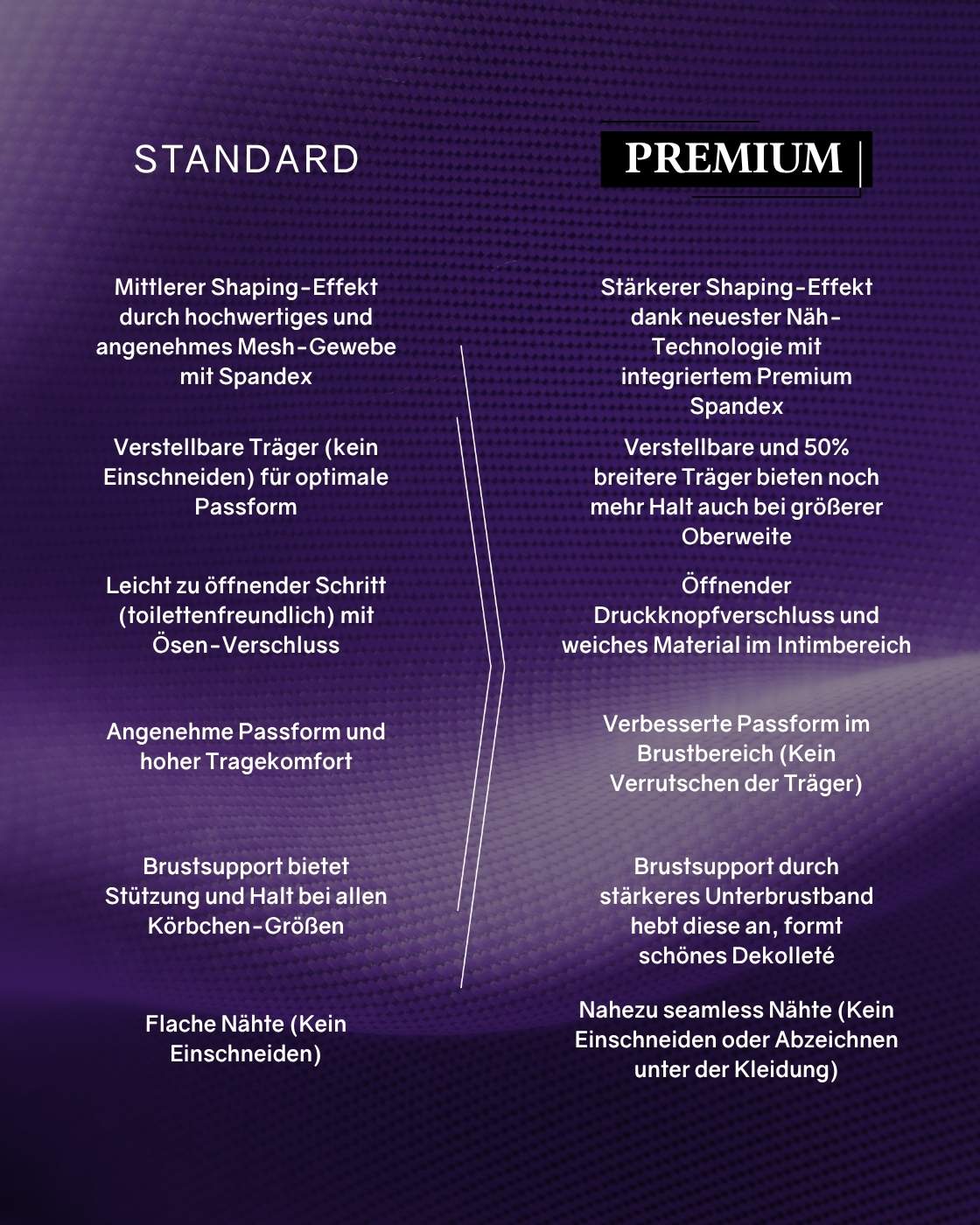 PREMIUM InvisiShape | Eco 🌱 Shaping Body mit langen Armen & Rollkragen