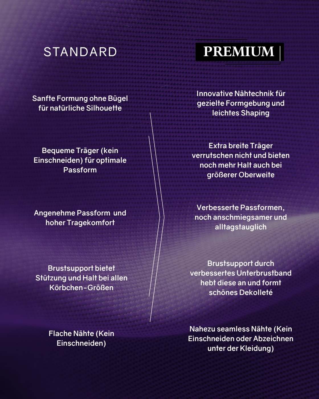 Premium Shaping Top with Wide Straps