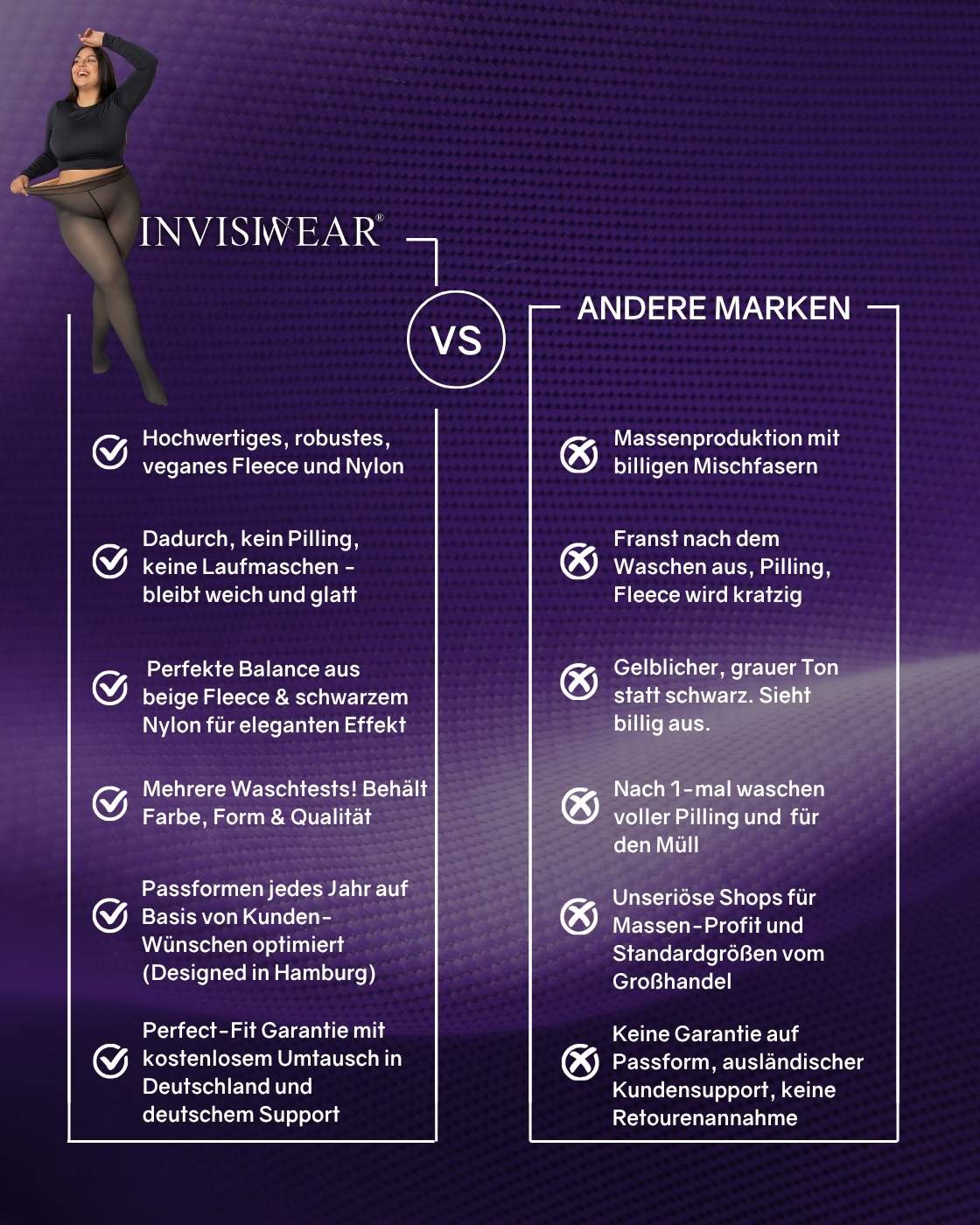 InvisiTights® | Fleece-lined Tights | WORLD’S FIRST with lined feet