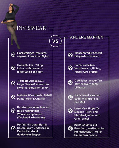 InvisiTights® | Fleece-lined Tights | WORLD’S FIRST with lined feet