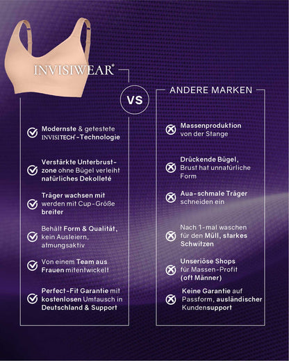 InvisiBra "Comfy" - Wireless Feel-Good Bra