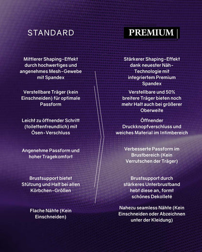 PREMIUM Body mit Panty und breiteren Trägern
