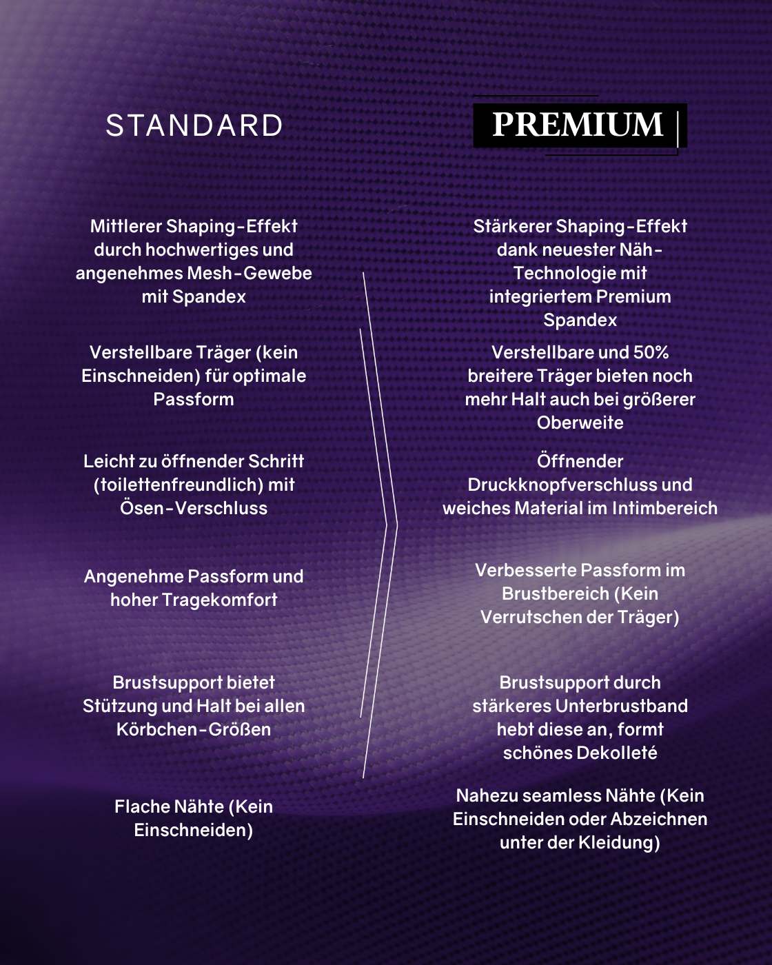 PREMIUM Body mit Panty und breiteren Trägern