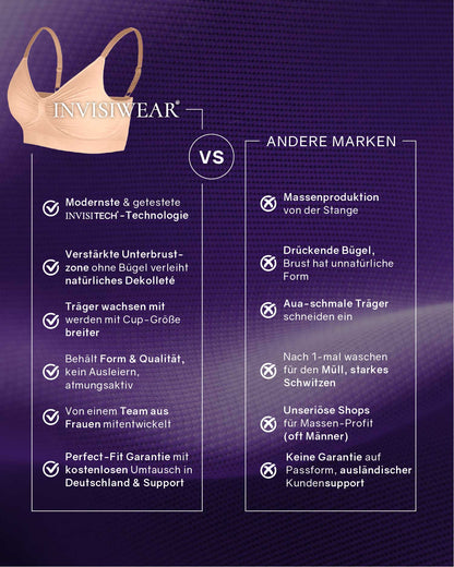 Must-Have Shape & Warm Set